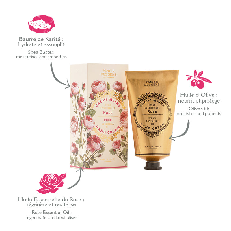A hand cream tube and matching box from Panier Des Sens, featuring a golden tube and an illustrated cream-colored box with roses and green branches. French and English text highlights key ingredients including Shea Butter, Olive Oil, and Rose Essential Oils on a white background.