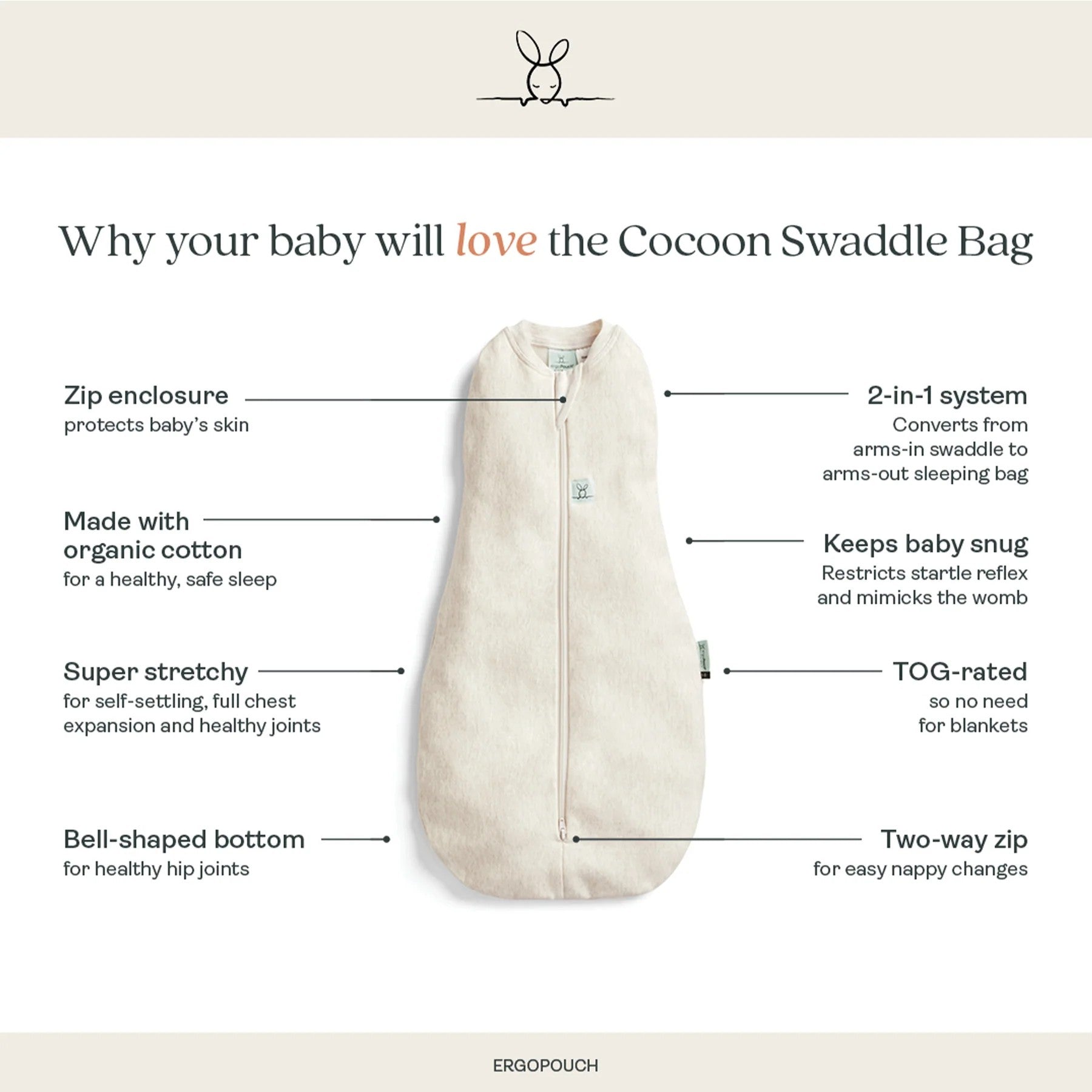 Baby blanket with text explaining its benefits